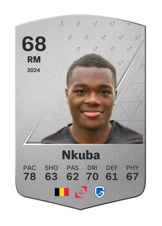 Player card image