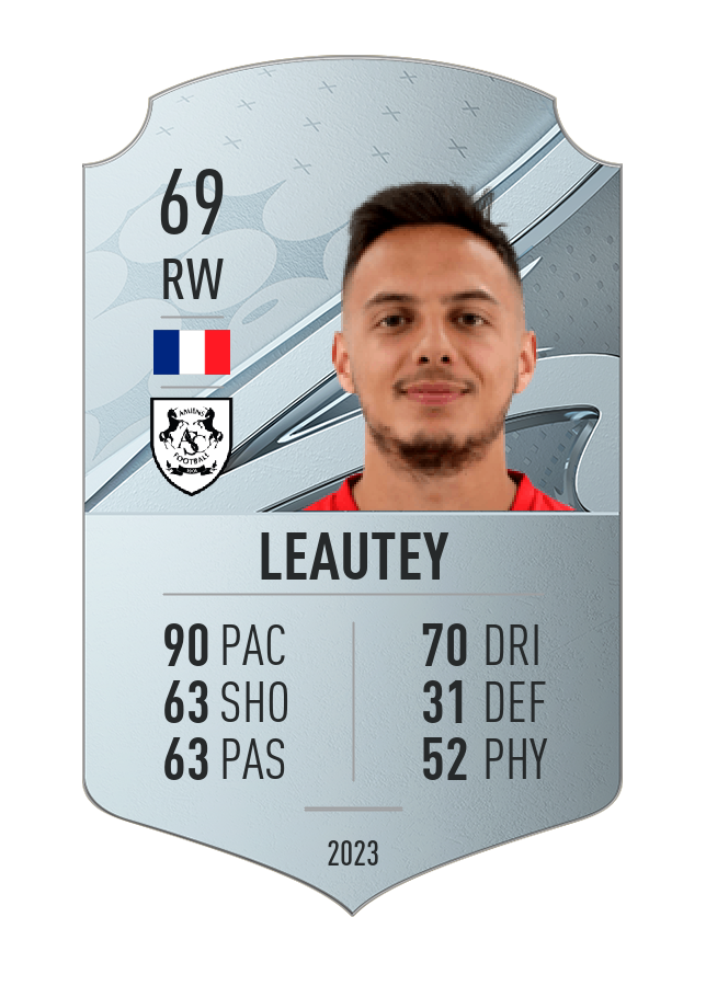 Player card image