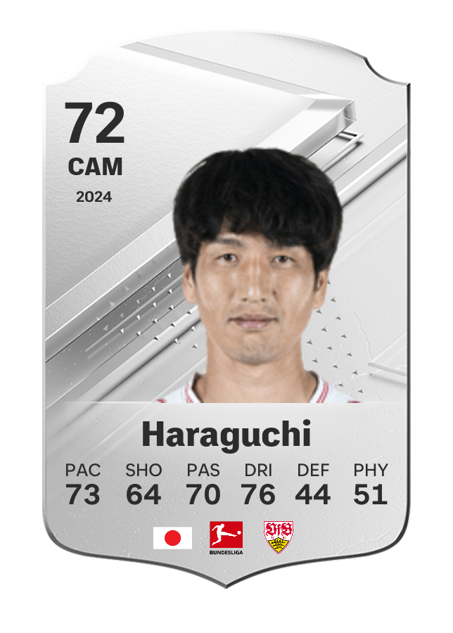 Player card image
