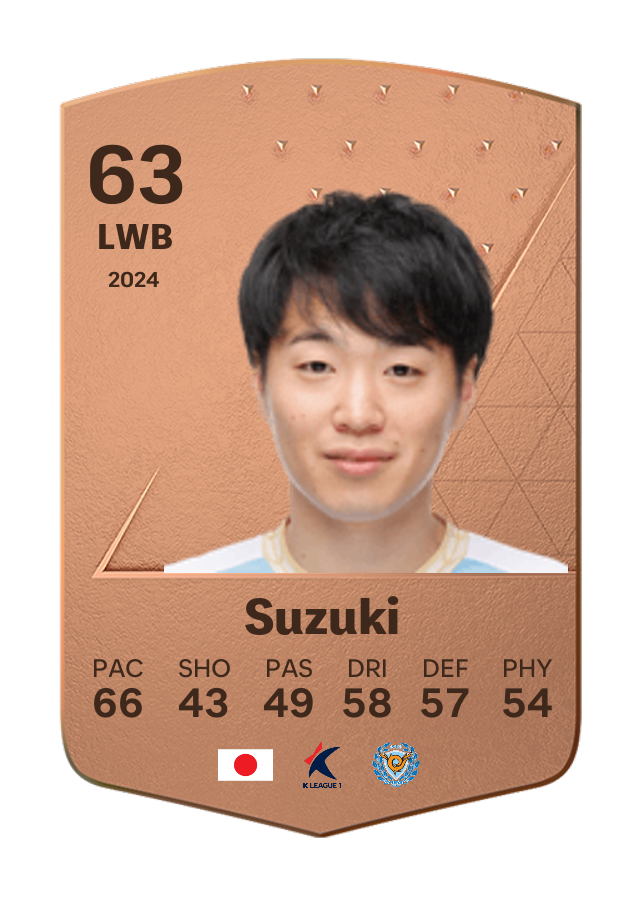 Player card image