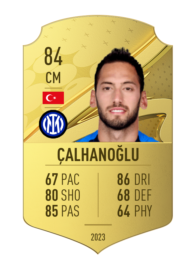 Player card image