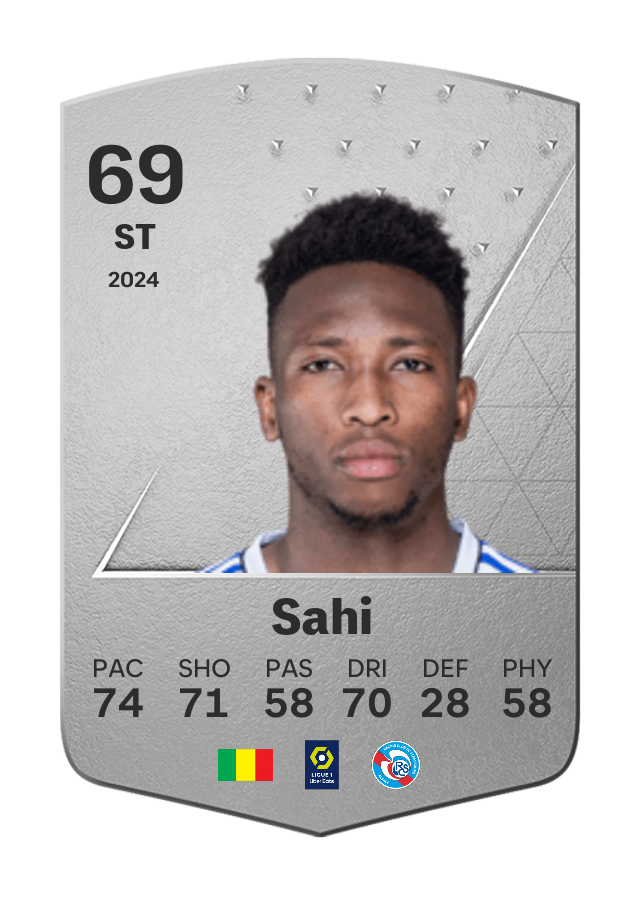 Player card image