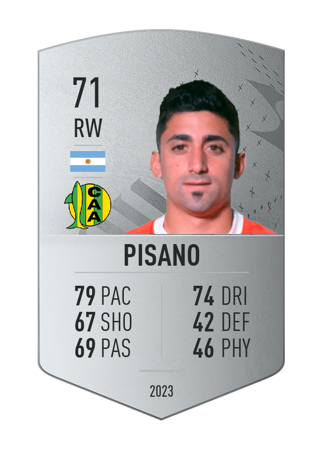Player card image