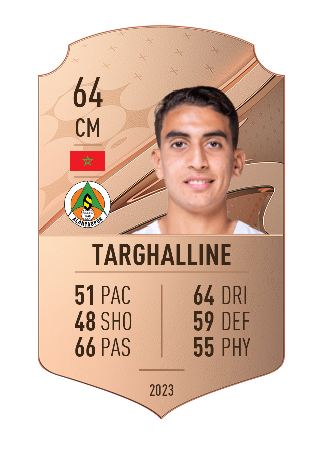 Player card image