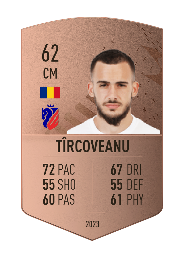 Player card image