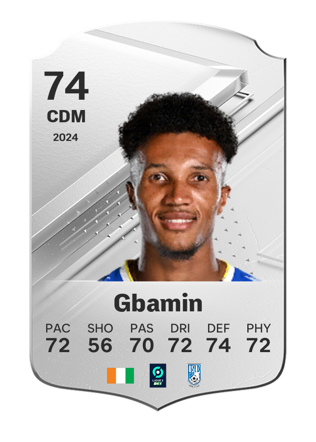 Player card image