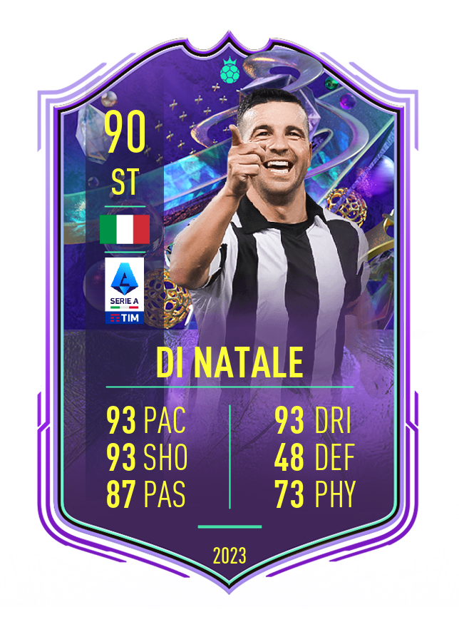 Player card image