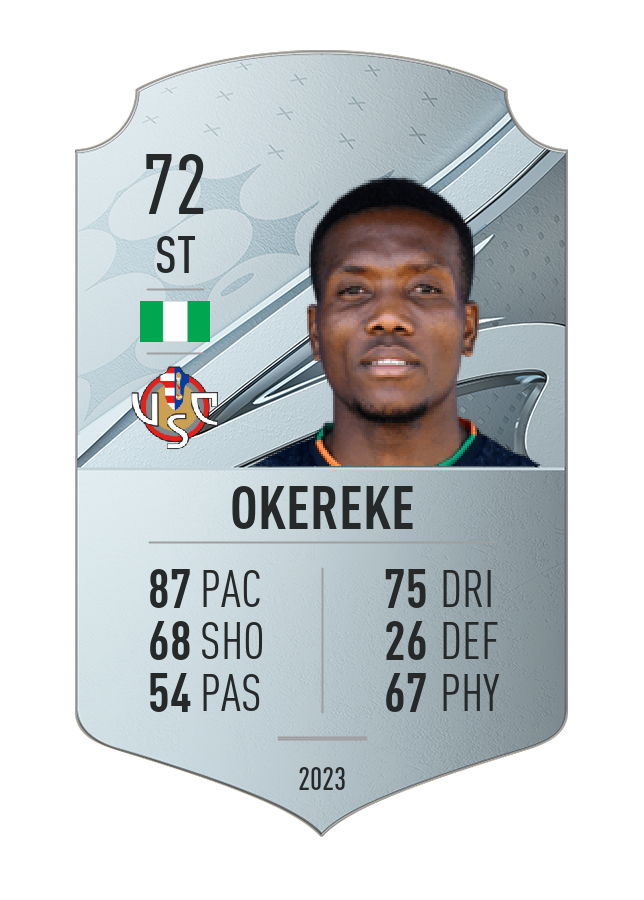 Player card image