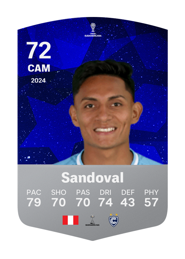 Player card image