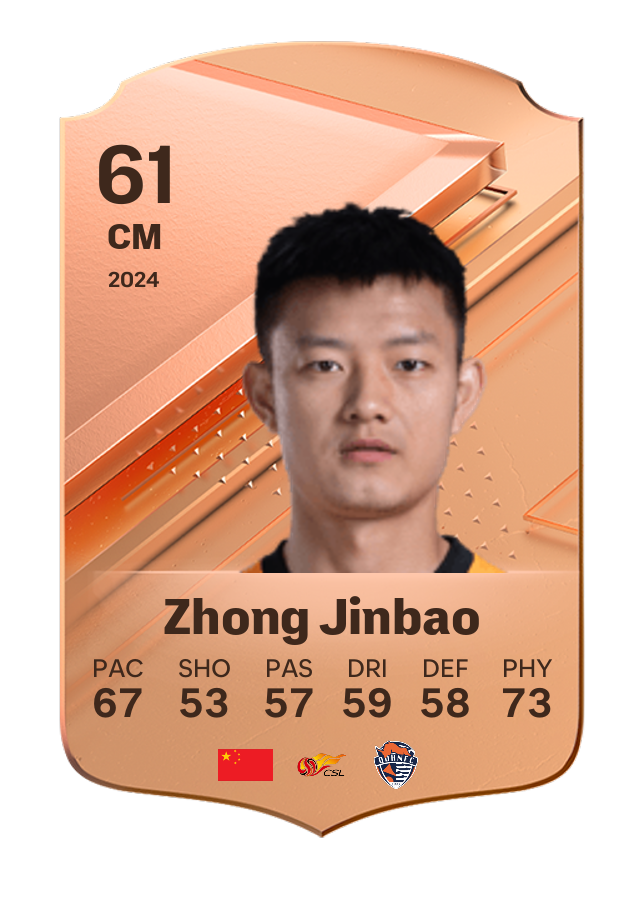 Player card image