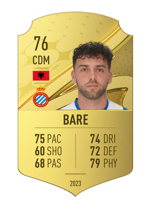 Player card image
