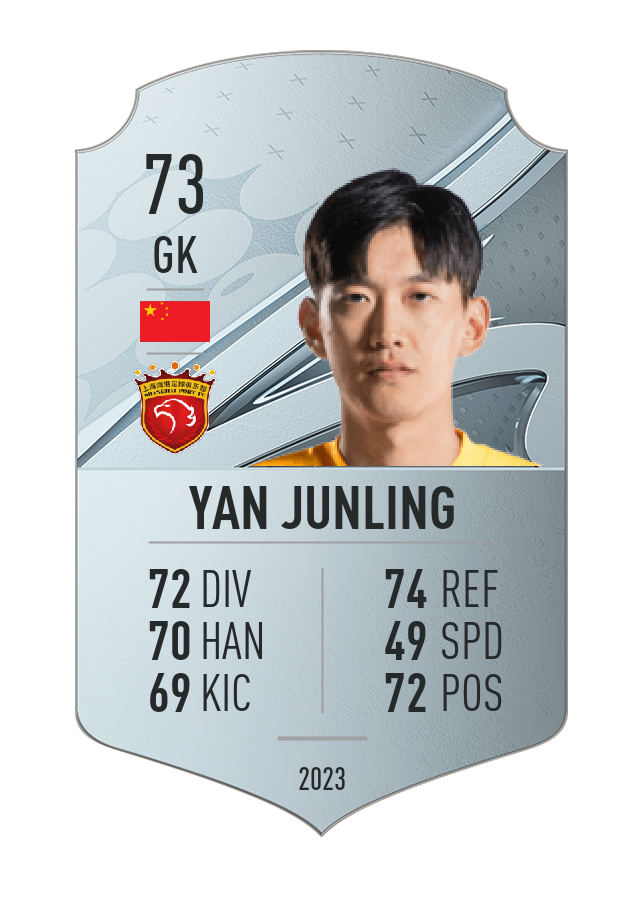 Player card image