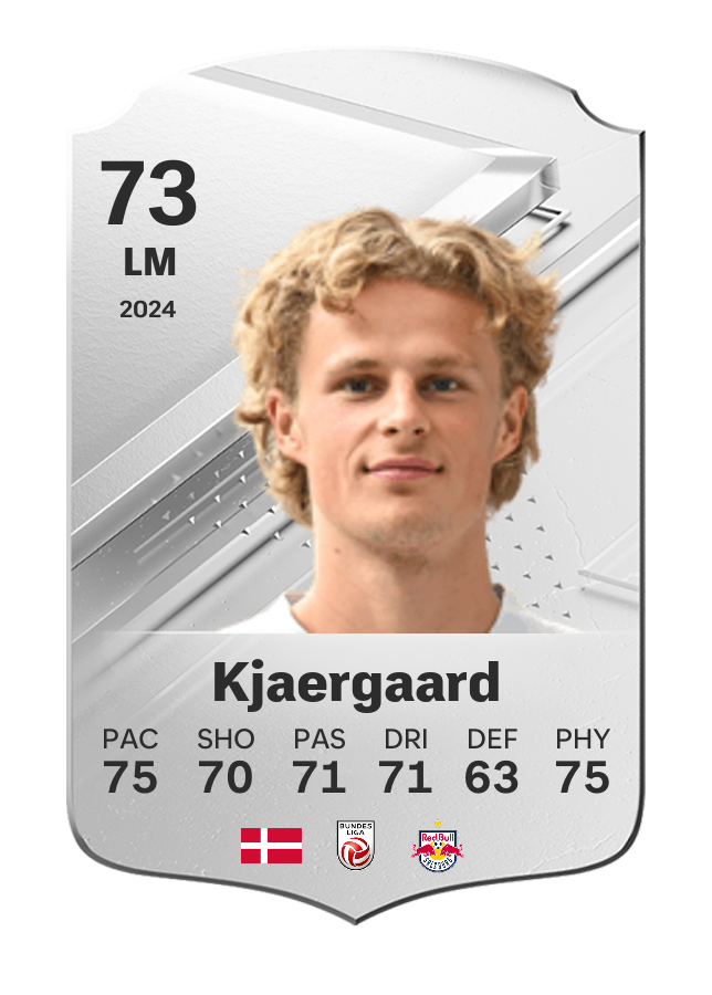 Player card image