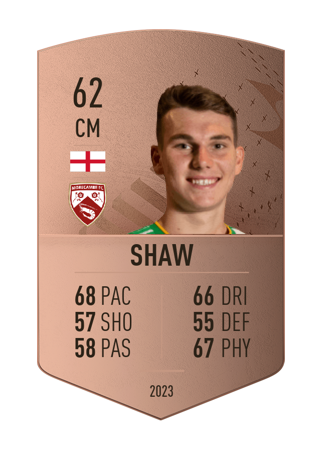 Player card image