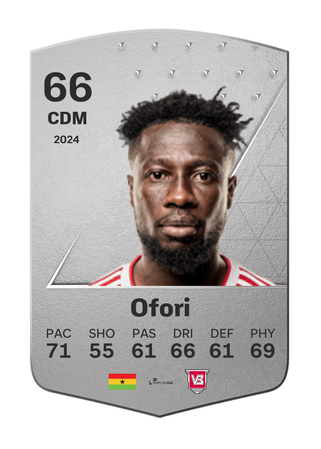 Player card image