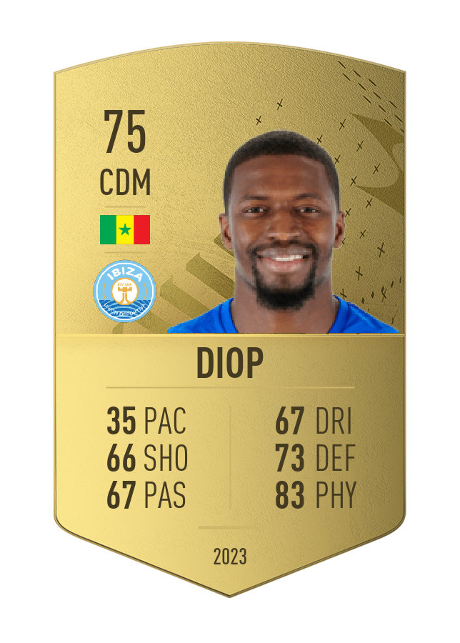 Player card image