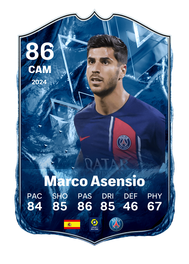 Player card image