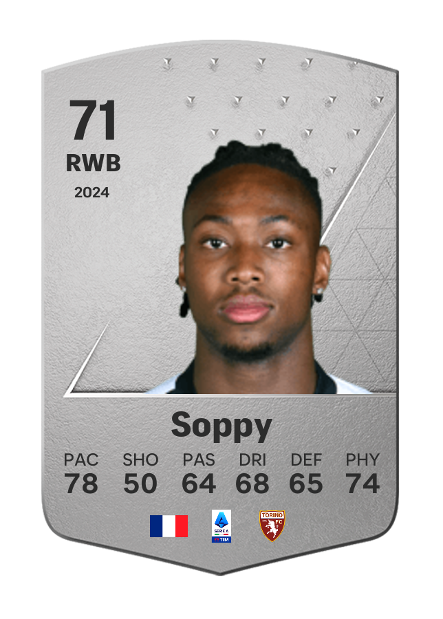 Player card image