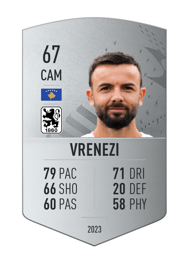 Player card image