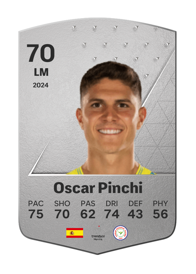 Player card image