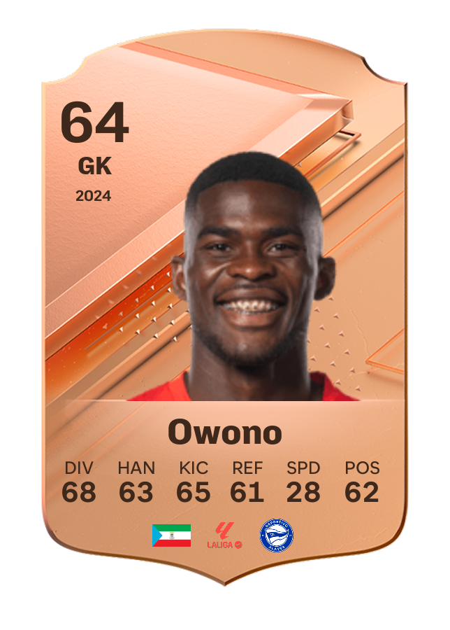 Player card image