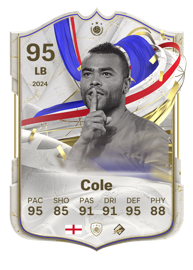 Player card image