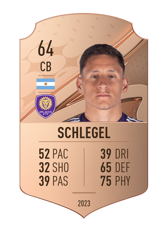 Player card image