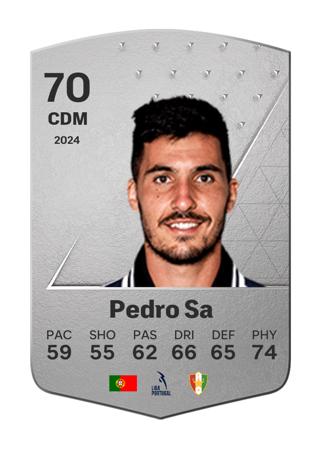 Player card image