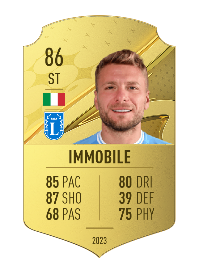 Player card image