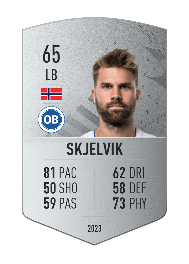 Player card image