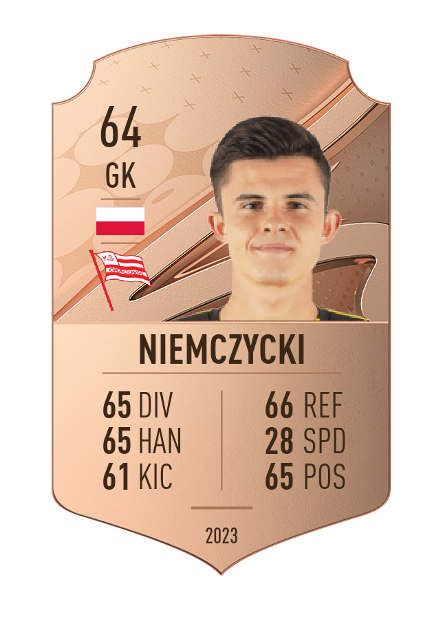 Player card image