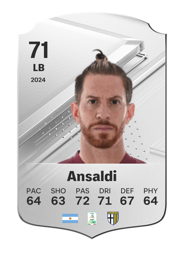Player card image