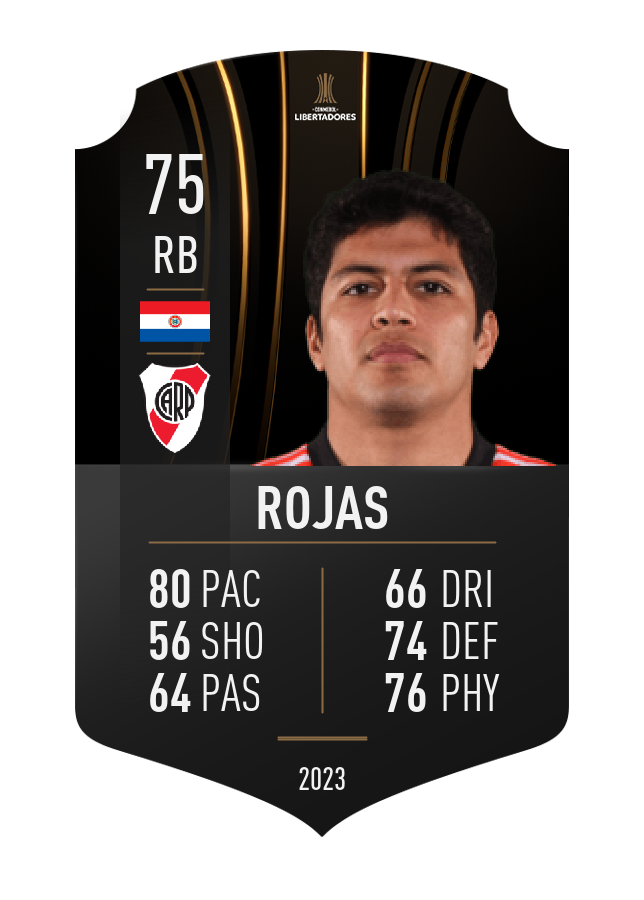Player card image