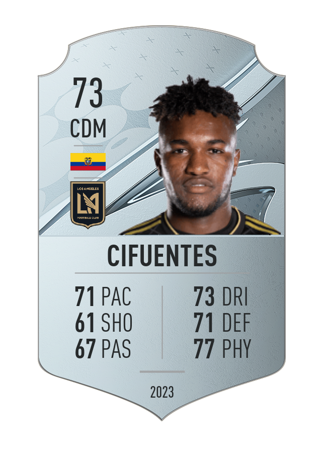 Player card image