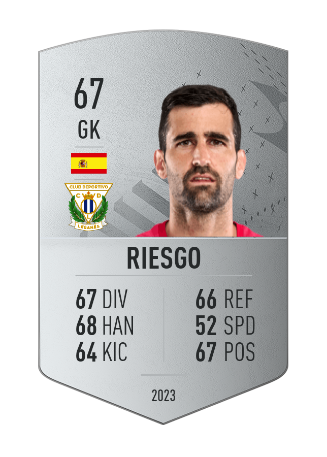 Player card image