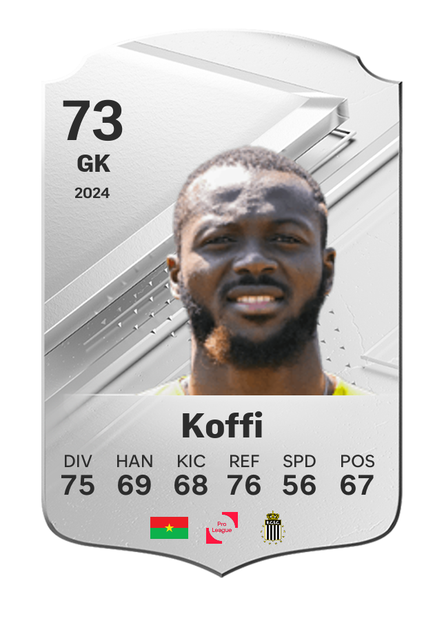 Player card image