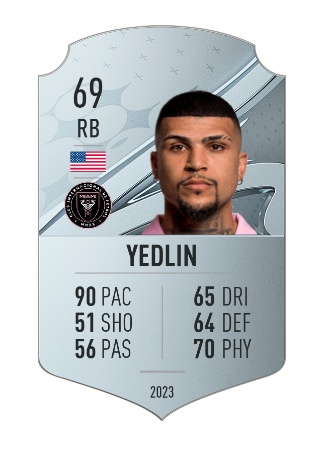 Player card image
