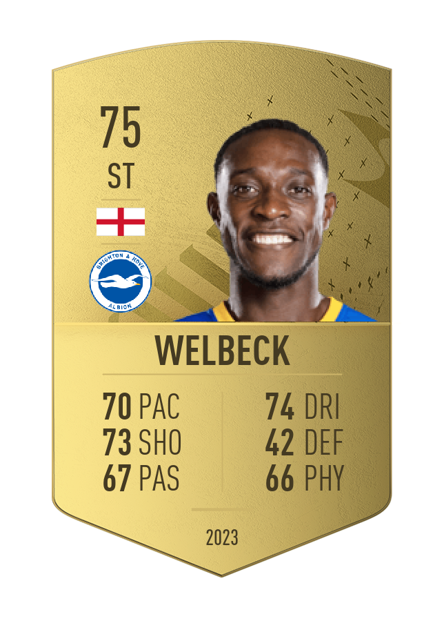 Player card image