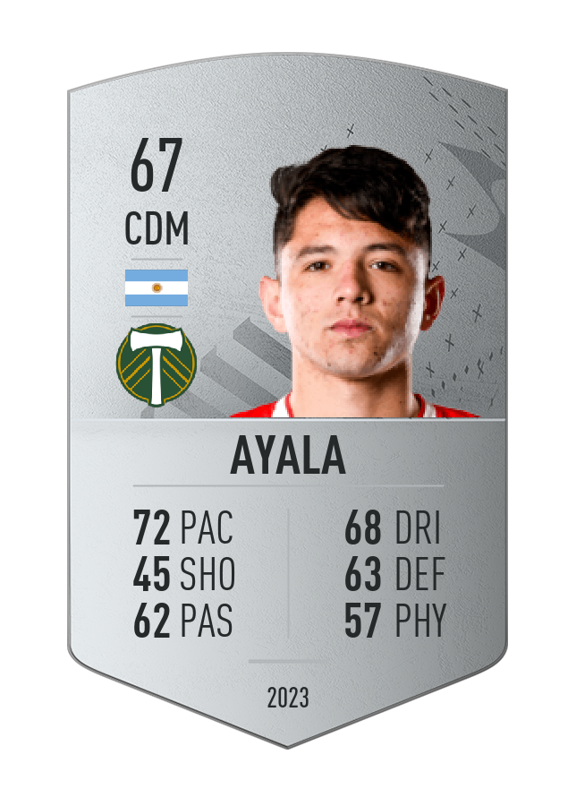 Player card image