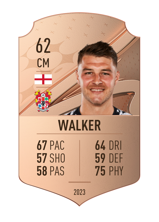 Player card image