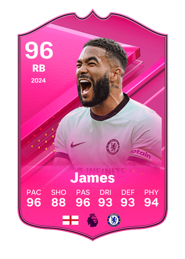 Player card image