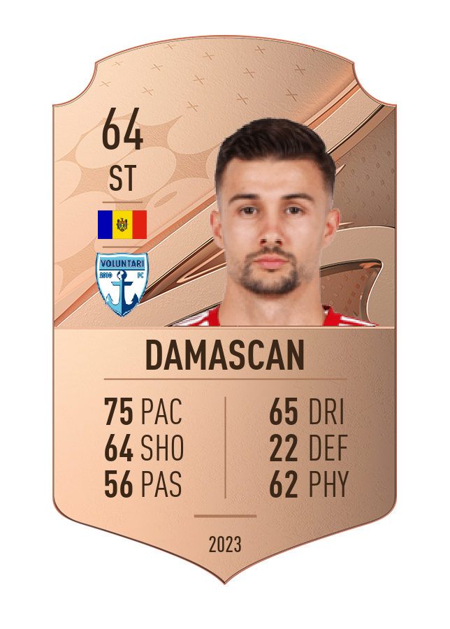 Player card image