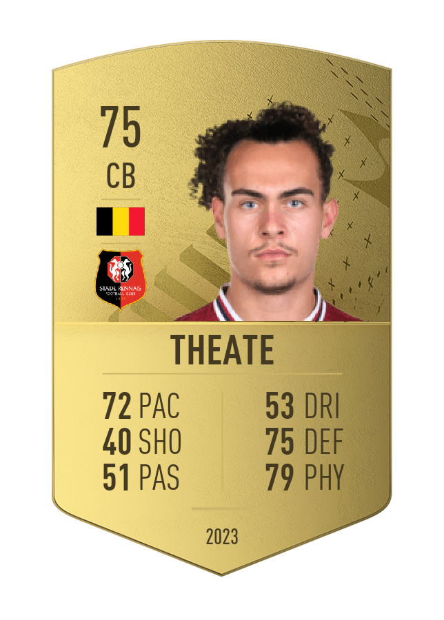 Player card image
