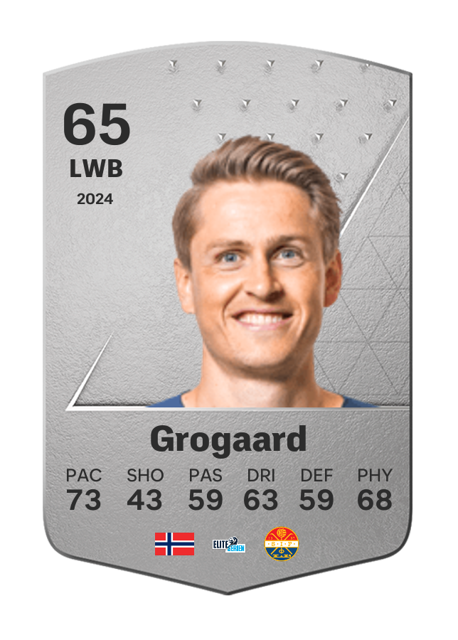 Player card image