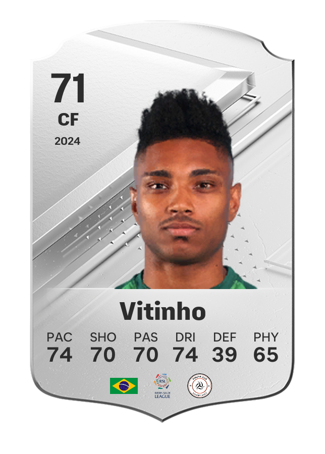 Player card image