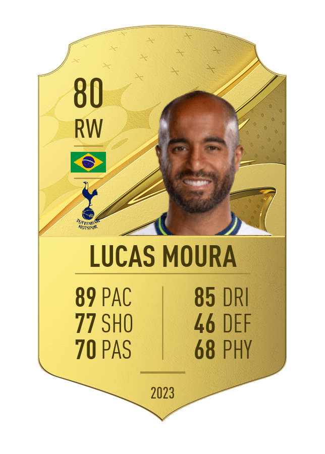Player card image