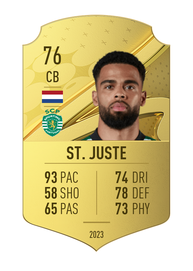 Player card image