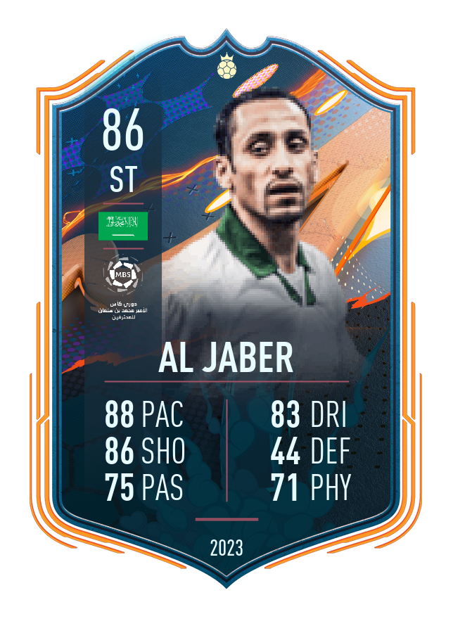 Player card image