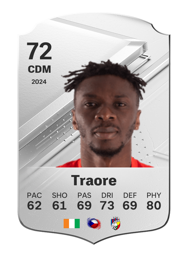 Player card image