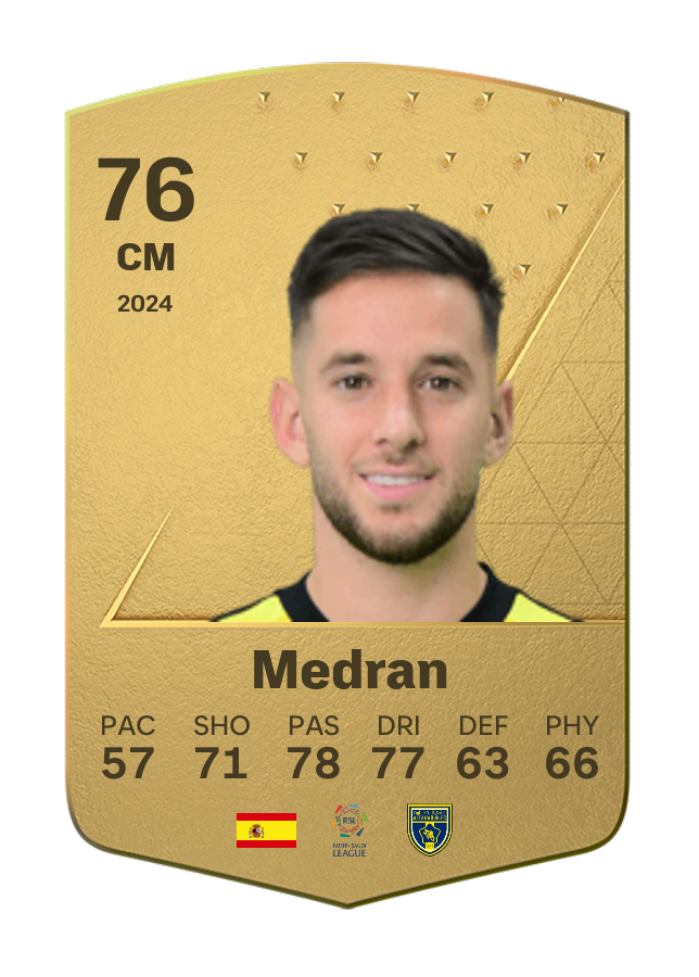 Player card image